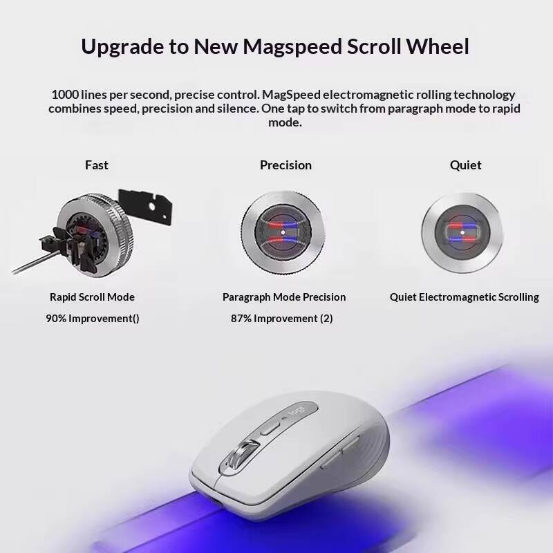 Ergonomic MX Anywhere 3S - 8K  - Electronics Repair Course Online Free ulasan dan harga