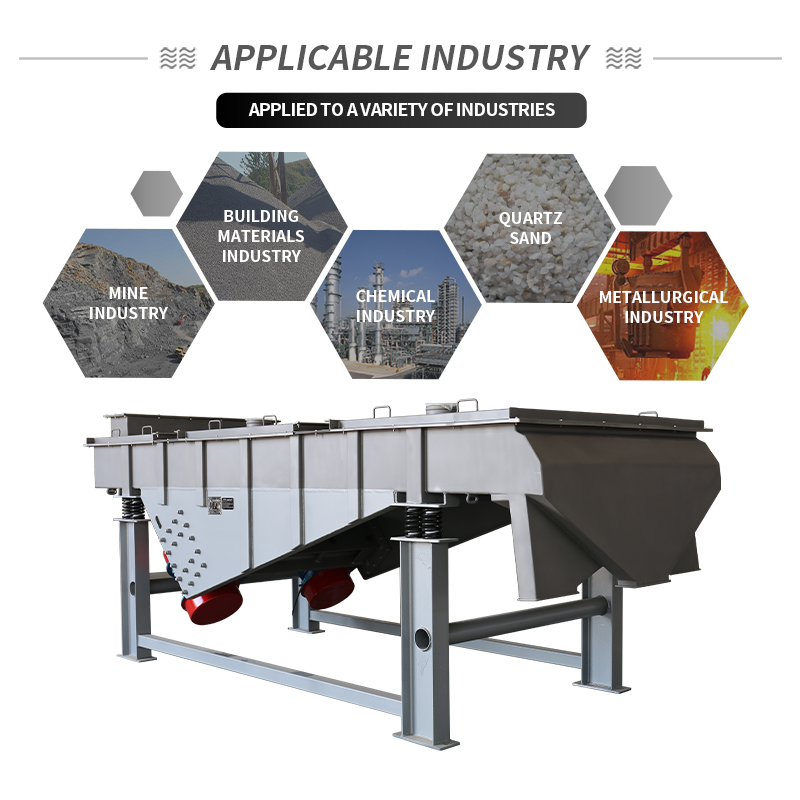 Mesin Ayak Getar Industri, Aya - Screen Separator Machine ulasan dan harga